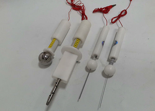 Jari Uji IP IEC61032